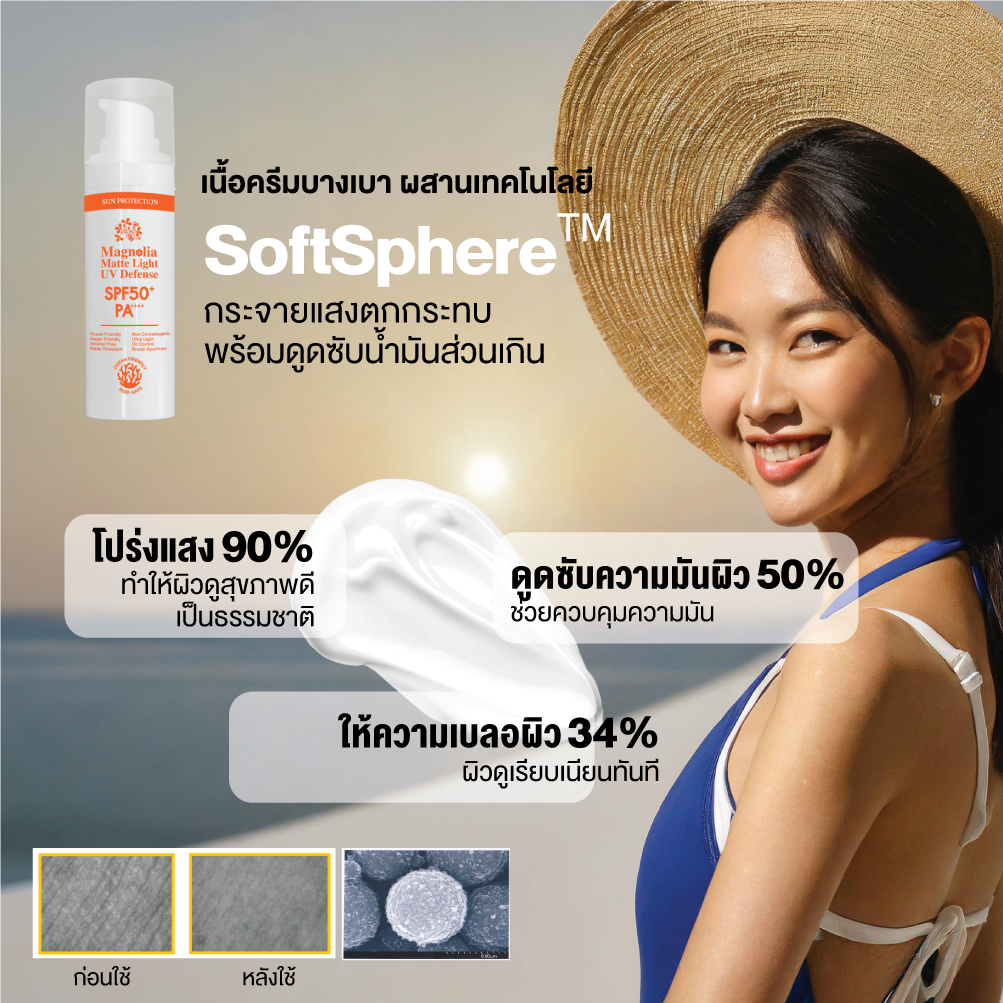 เบลอรูขุมขน